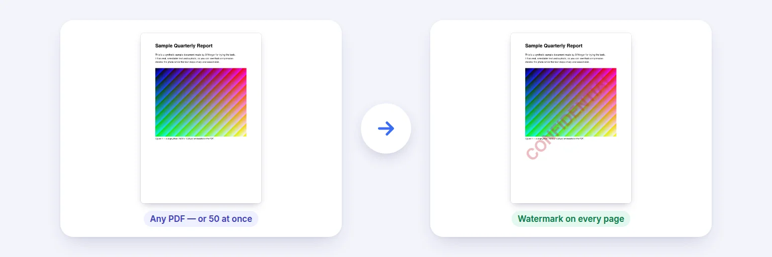 Add Watermark to PDF — a real example made with this tool from sample files