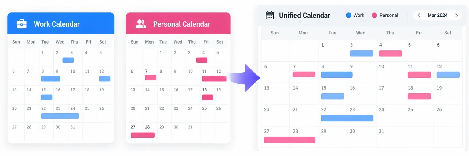 Calendar Merger — a real before and after result