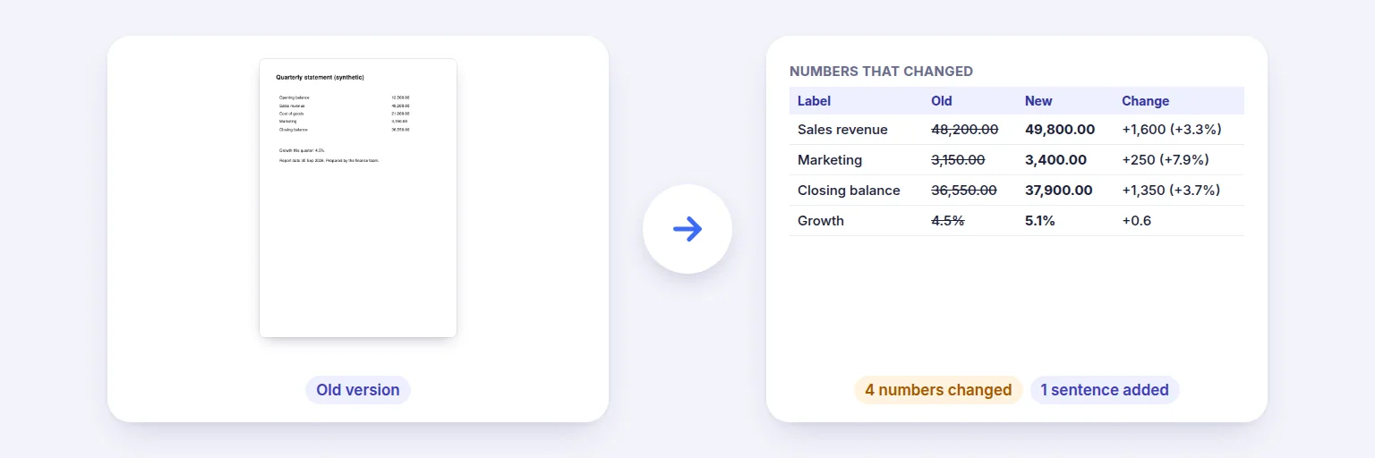 Compare PDF — a real example made with this tool from sample files