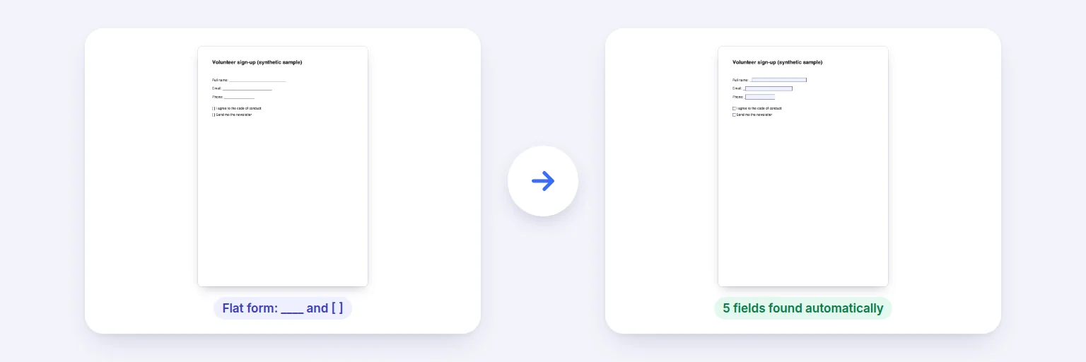 Create Fillable PDF — a real example made with this tool from sample files