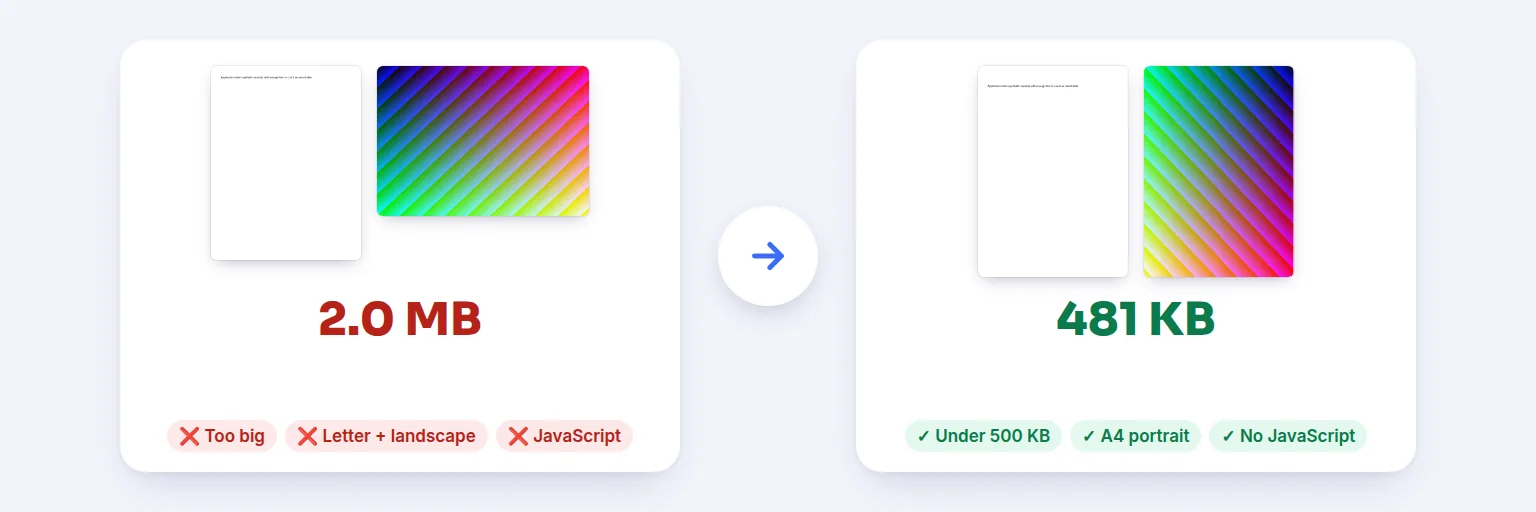 PDF Upload Checker — a real example made with this tool from sample files