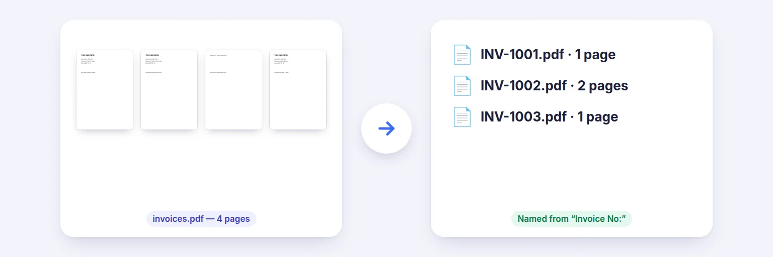 Split & Rename PDF — a real example made with this tool from sample files